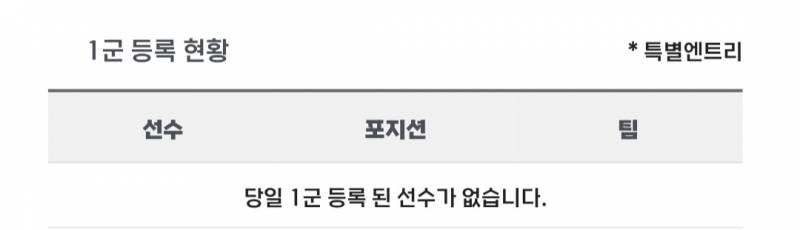 [알림/결과] 📢 오늘의 등말소 (260706) | 인스티즈