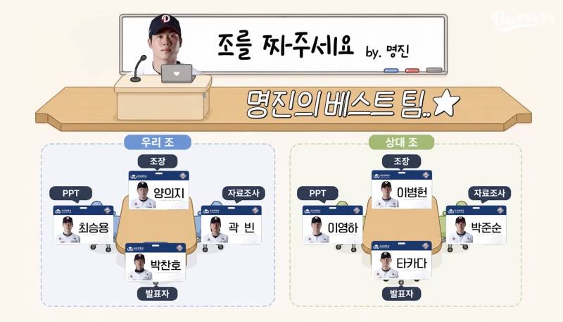 [잡담] 조별발표 우리조 정할 때 본인 빼고인가?? | 인스티즈