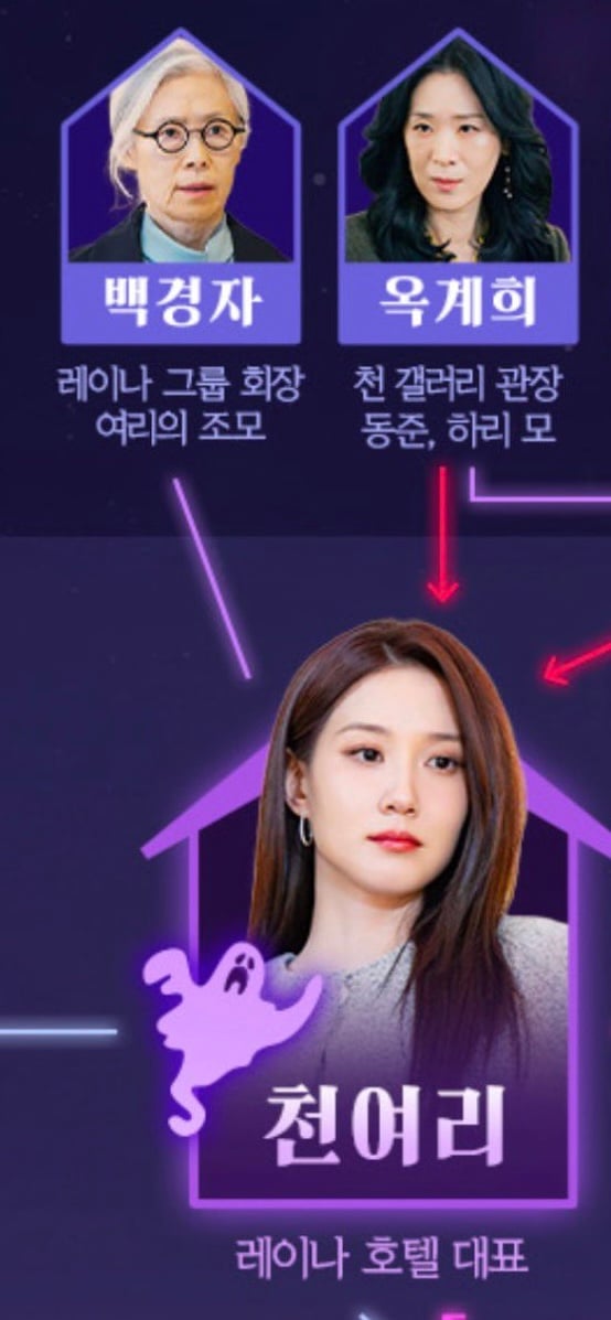 [잡담] 오싹한연애) 여기 브람스잖아 | 인스티즈