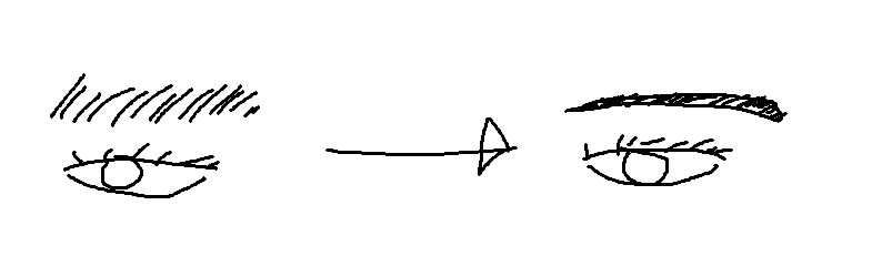 [잡담] 눈썹이 두꺼웠는데 얇아진거면 뭐 시술한거야? 문신? | 인스티즈
