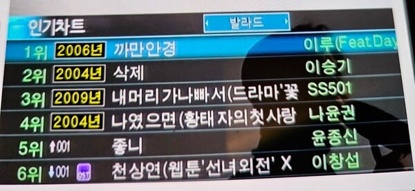 [잡담] 이루 '까만 안경', 20년째 노래방 차트 1위...태진아 "가문의 영광" | 인스티즈