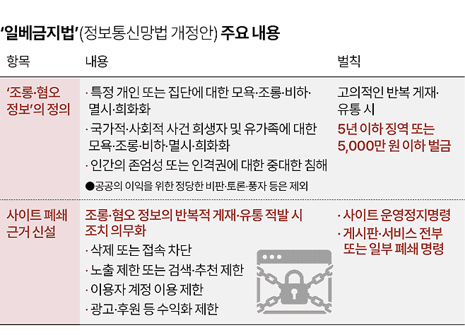 [정보/소식] 내일부터 시행되는 법 | 인스티즈