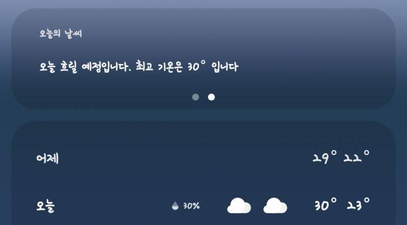 [잡담] 얘들아 부산 날씨좀 봐바 부산사람 제발좀 살려줘 | 인스티즈