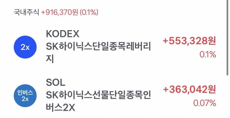 [잡담] 나 하이닉스 단타 재능 있는거같아? | 인스티즈