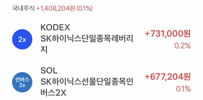 [잡담] 나 하이닉스 단타 재능 있는거같아? | 인스티즈