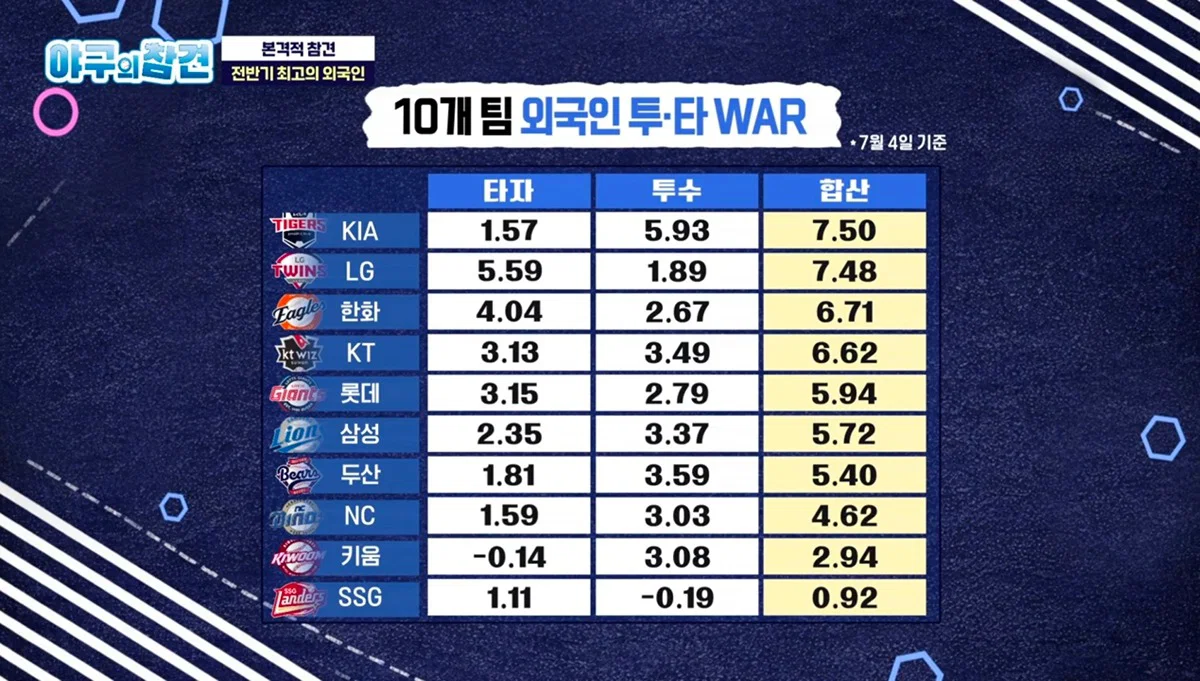 [잡담] 와 대단하다 | 인스티즈