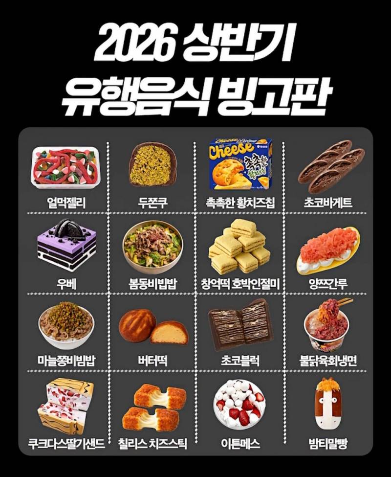 현재 서로 충격받고있는 상반기 유행음식..JPG | 인스티즈