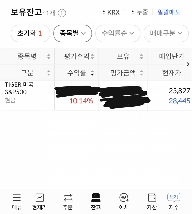 [잡담] 주식 관심그룹 목록 살벌하넼ㅋㅋㅋㅋㅋㅋㅋㅋㅋ | 인스티즈