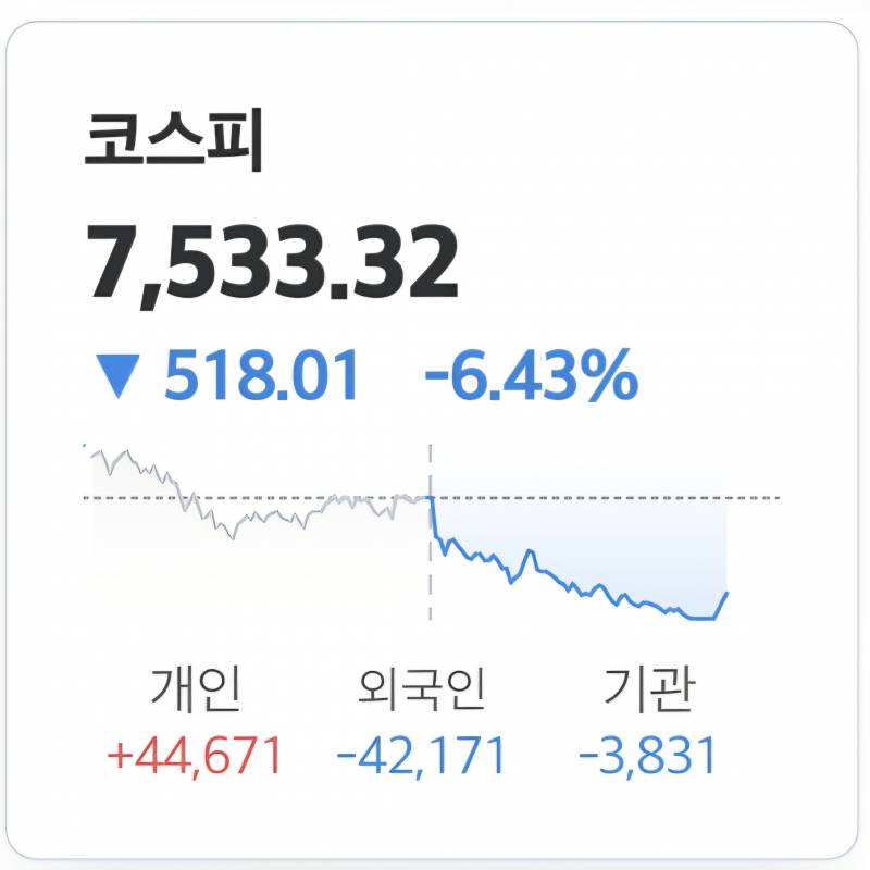 [잡담] 진짜 개미들 엄청 샀네ᆢ | 인스티즈