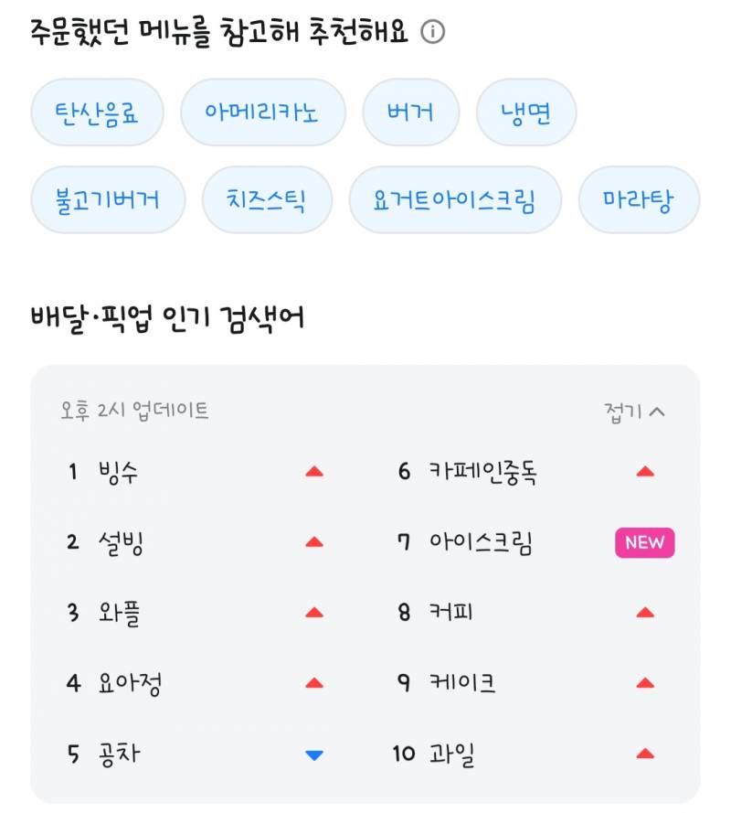 [잡담] 이 시간대 배민은 사람들 다 똑같구나 | 인스티즈