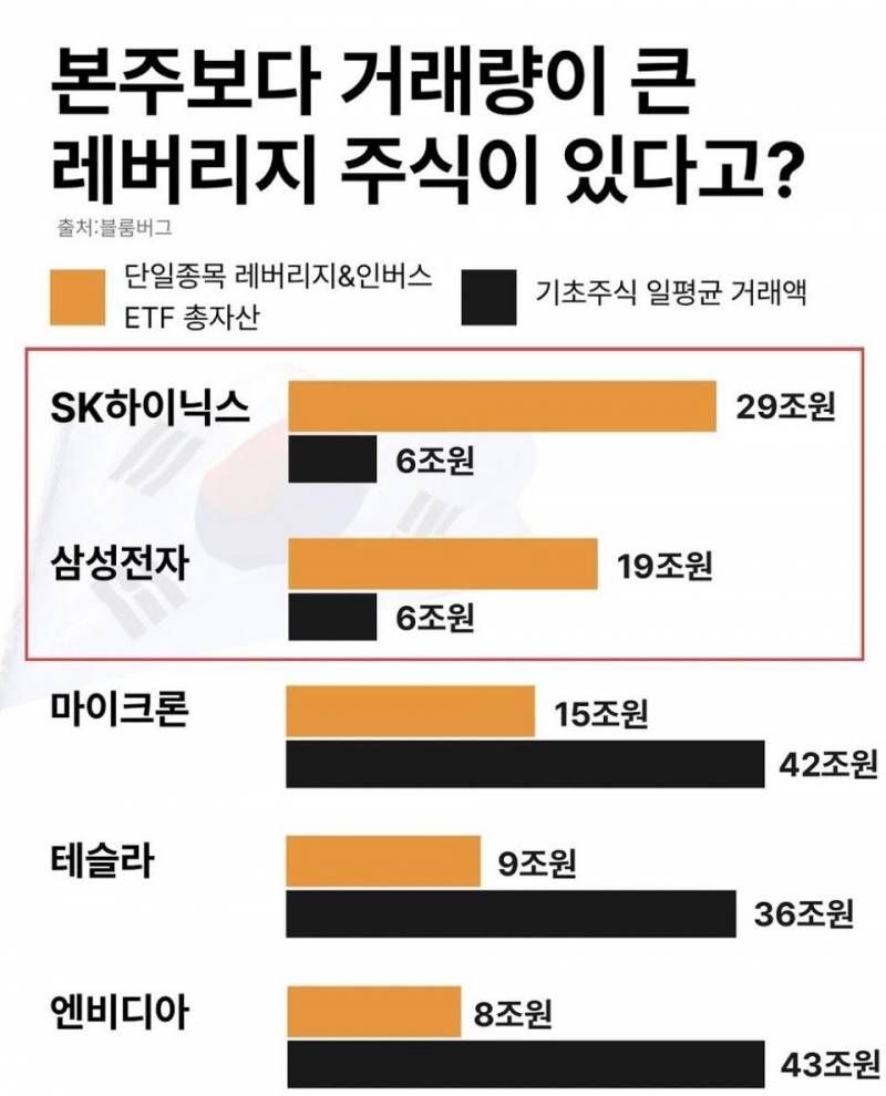 [잡담] 허허 | 인스티즈