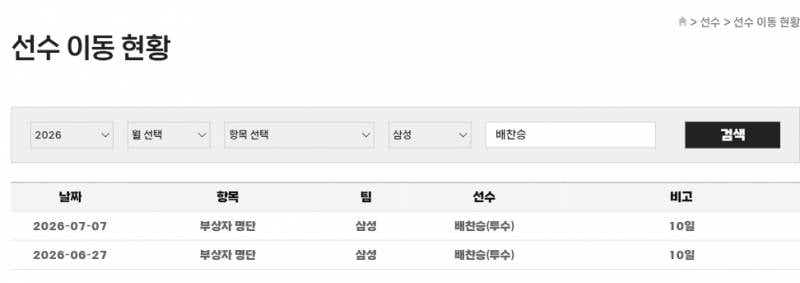 [잡담] 찬승이 10일 추가됐네 | 인스티즈