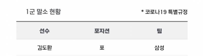 [알림/결과] 📢 오늘의 등말소 (260707) | 인스티즈