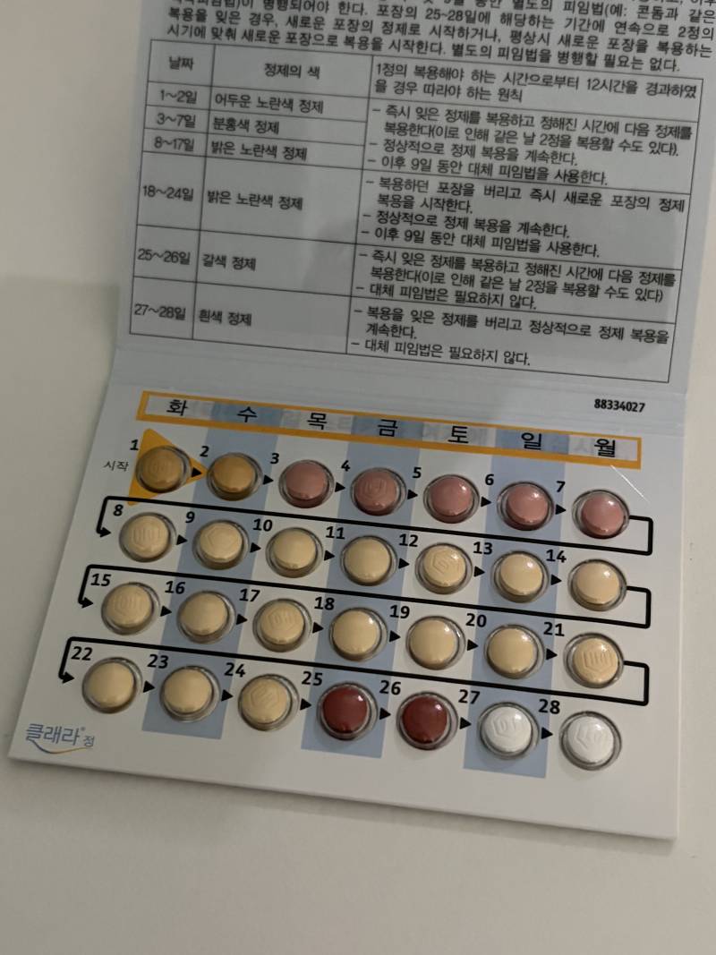 [잡담] 약이 너무 예쁘게 생김 | 인스티즈