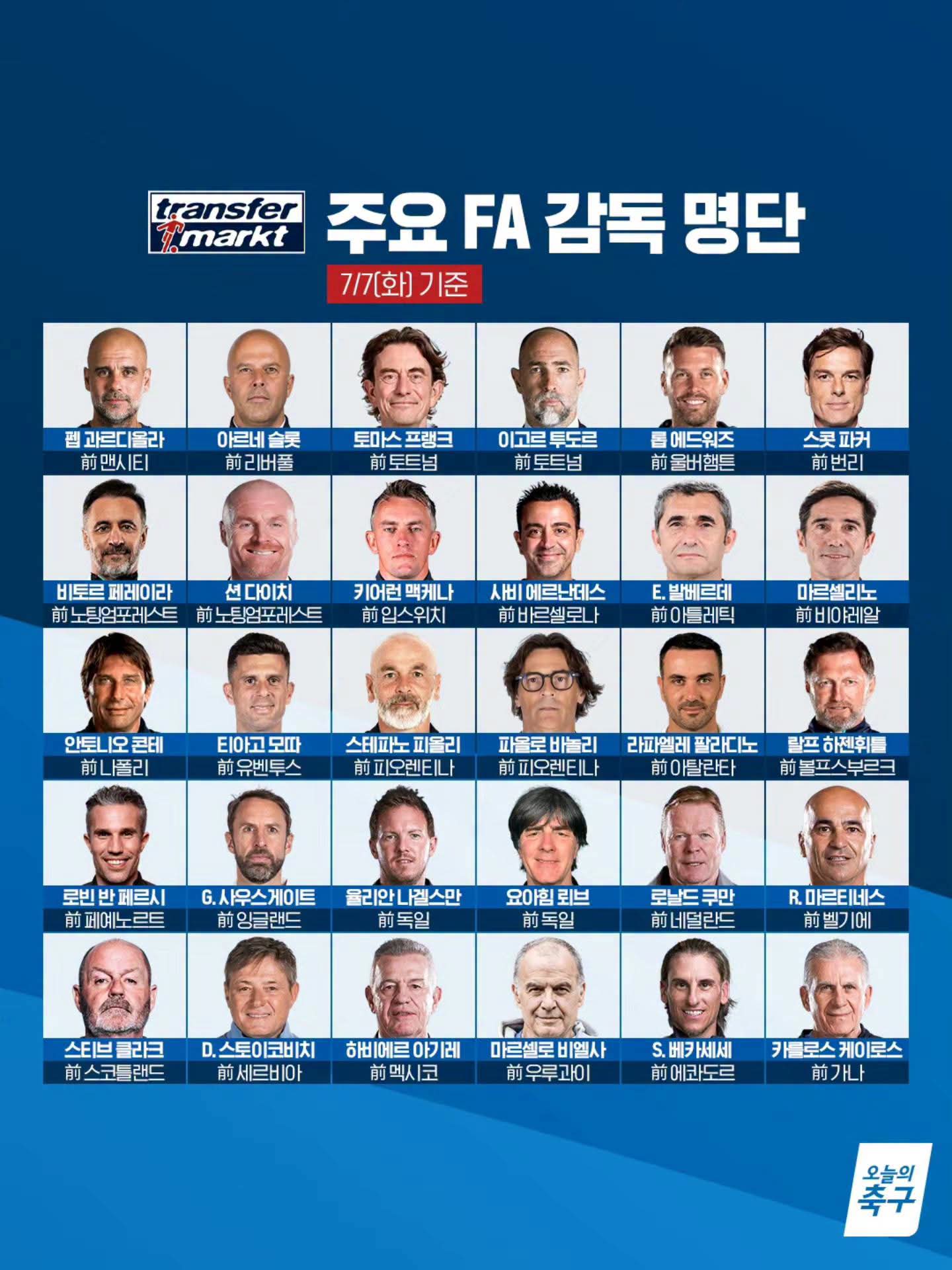 [잡담] 해외 쉬고 있는 감독 많구나 와서 증명해라 | 인스티즈