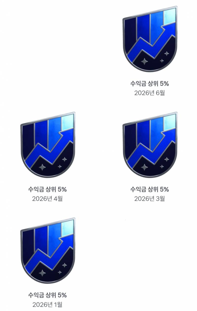 [잡담] 망한 김에 자랑해 | 인스티즈