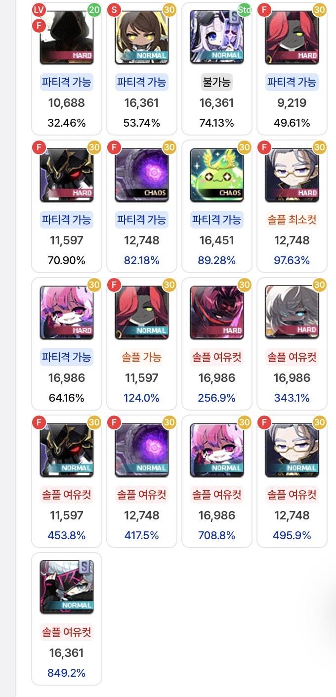 [잡담] 뭣 챌섭에서 검밑솔 안되면 뭔가 단단히 잘못하고 있는거라고?… | 인스티즈