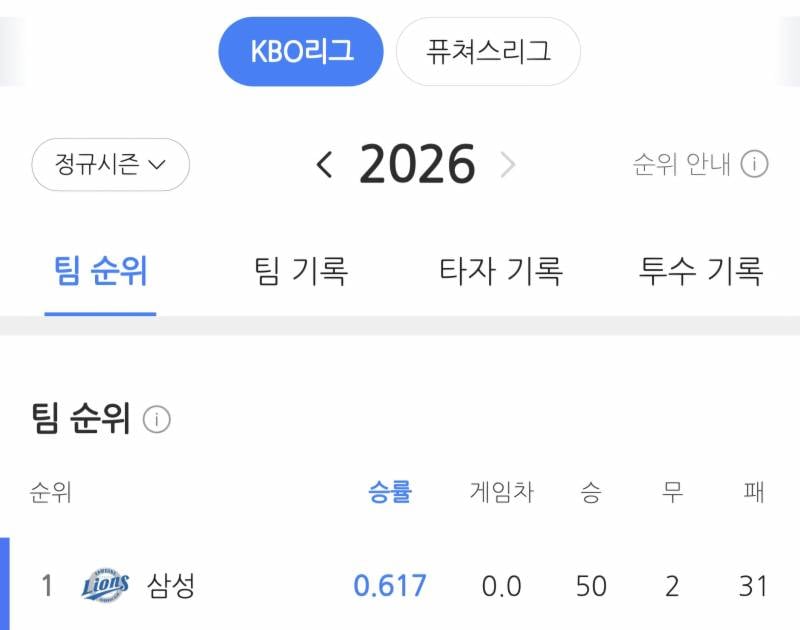 [잡담] 자 라온이들 모여라 사진 찍자💙📸 | 인스티즈