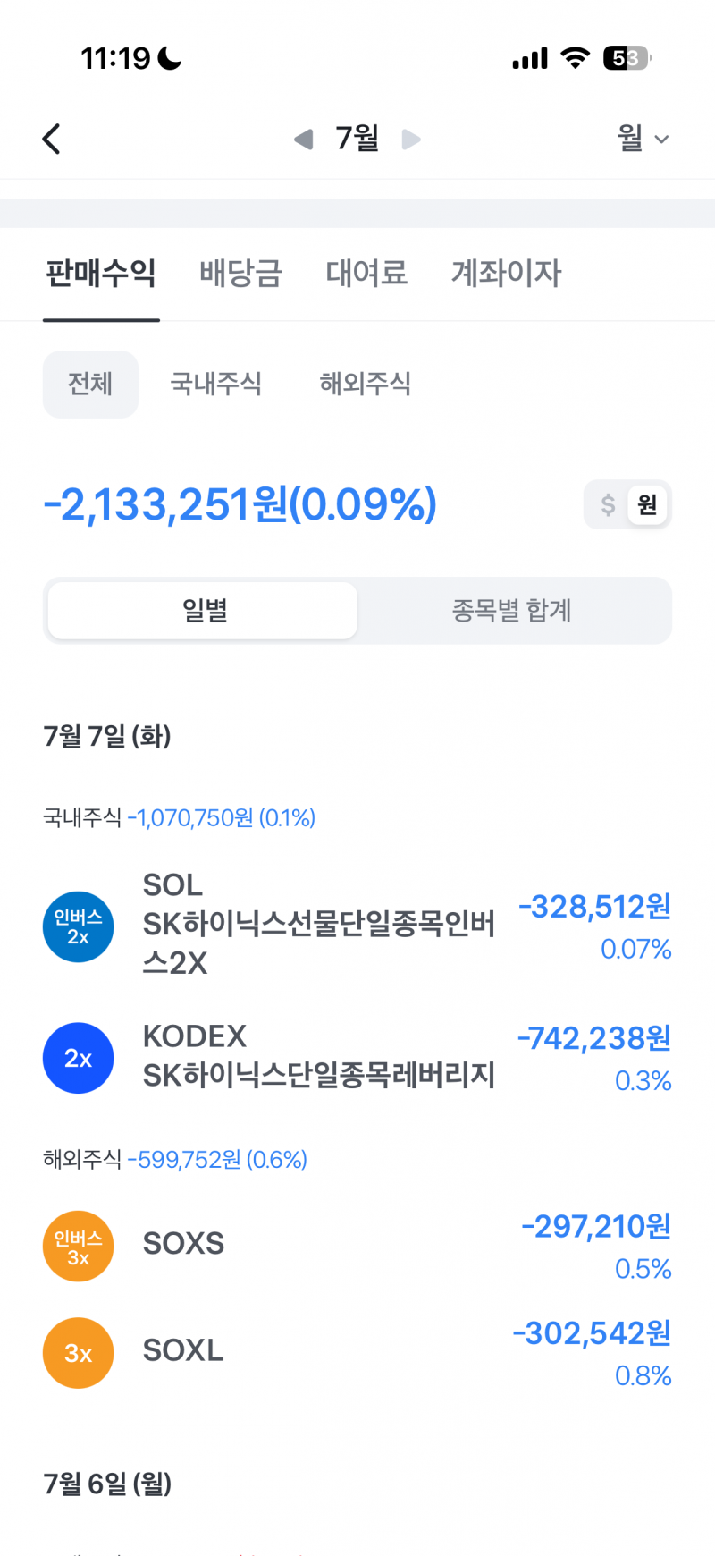 [잡담] 오늘 참 골고루도 잘 잃었다 | 인스티즈