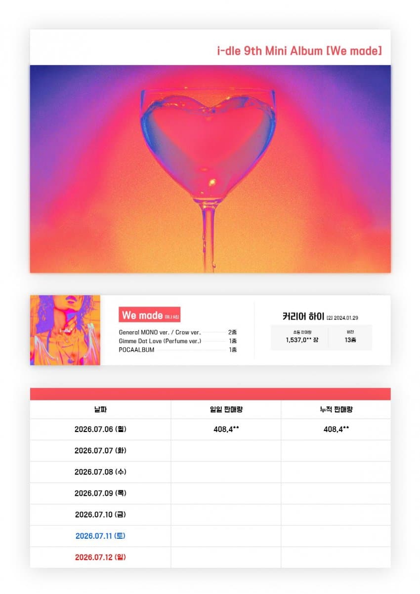 [정보/소식] i-dle (아이들) 9th Mini Album [We made] 초동 1일차 | 인스티즈