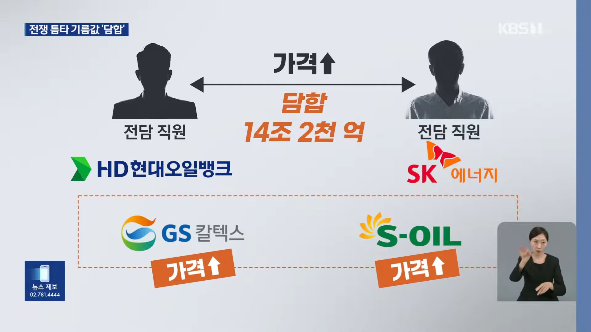 [정보/소식] 전쟁에 "트럼프 만세" "2조 벌듯"... 4대 정유사 '유가담합' 기소 | 인스티즈