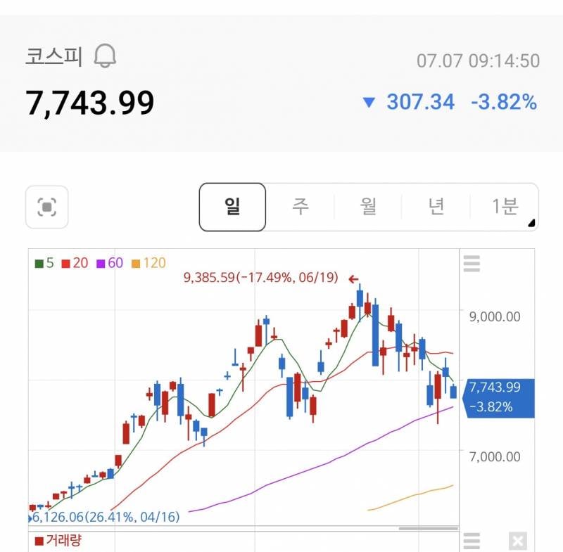[잡담] 하닉 헤드앤숄더야? | 인스티즈