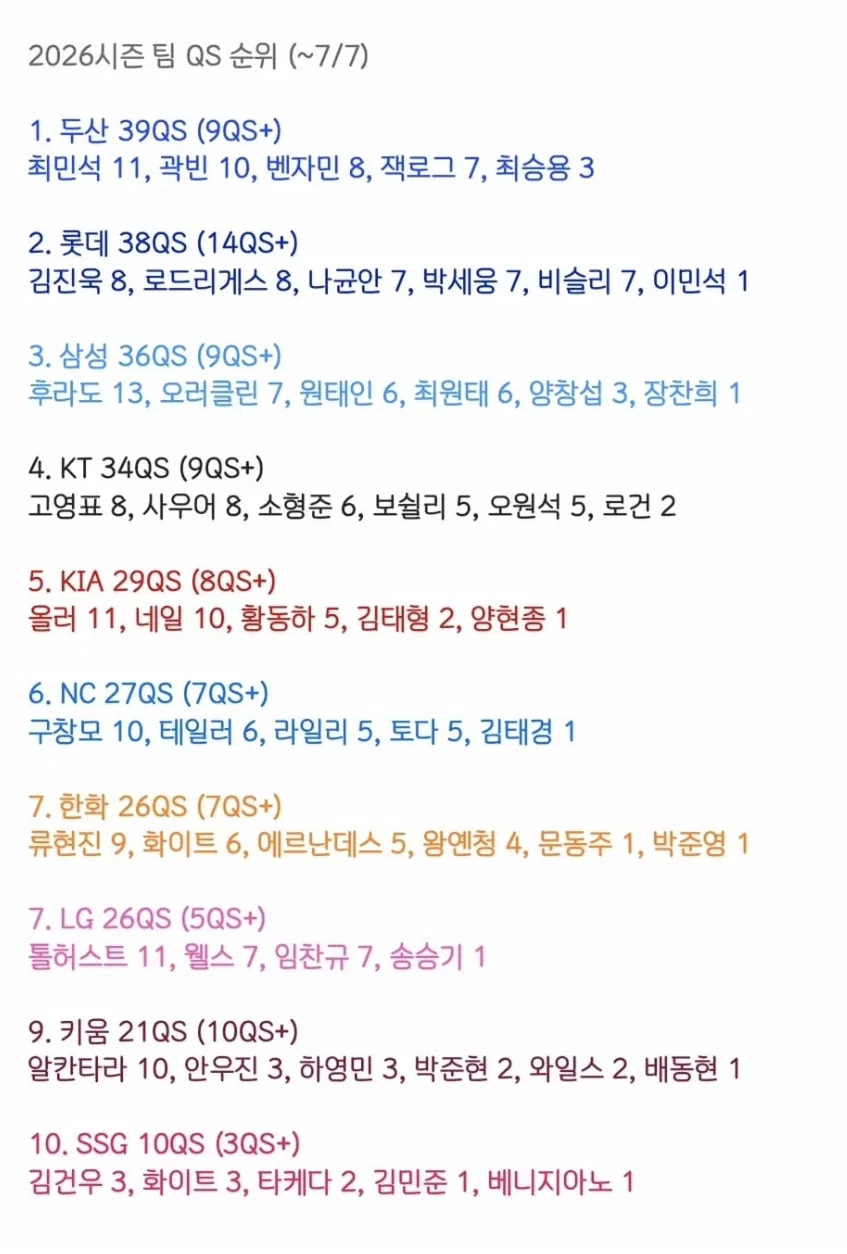 [잡담] 네올 고마워 | 인스티즈