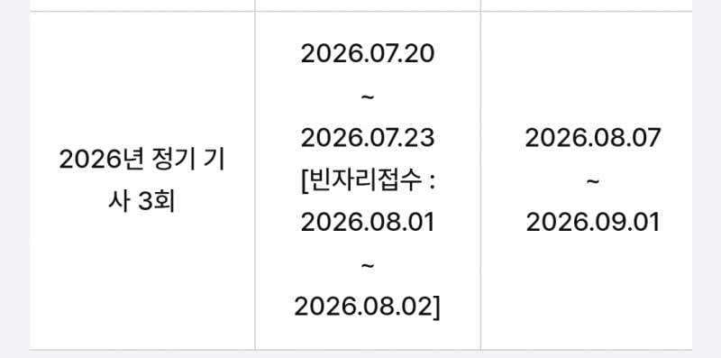 [잡담] 사조사 2급 필기 시험 본사람?? | 인스티즈
