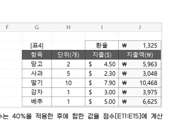 [잡담] 엑셀 잘알들 있닝!!! | 인스티즈