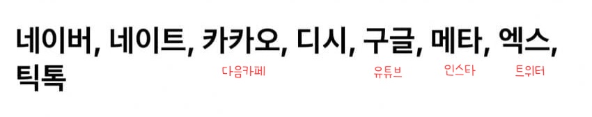 [잡담] 인티는 아닌건가 | 인스티즈