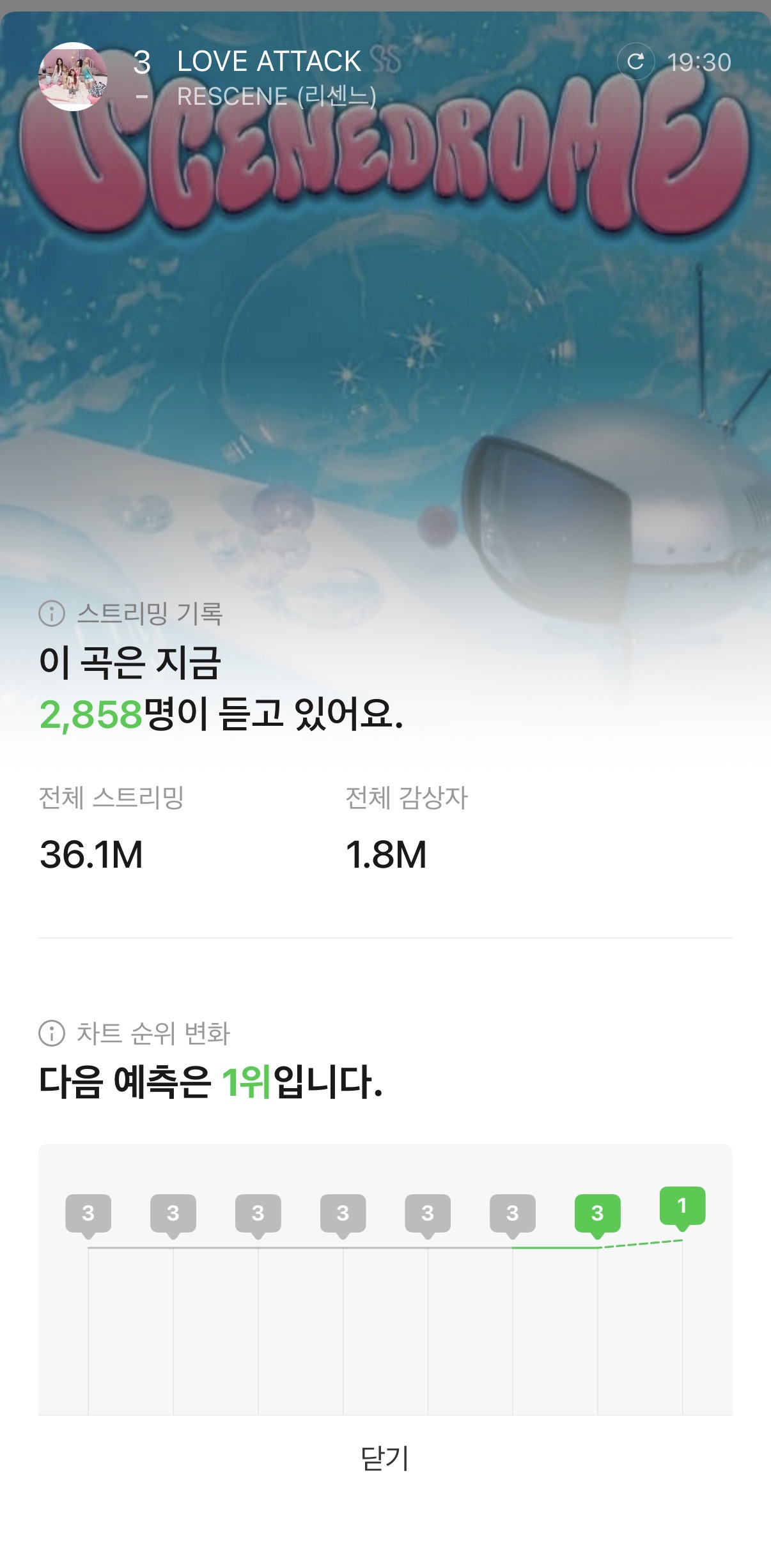 [잡담] 러브어택 30분 예측 1위네 | 인스티즈