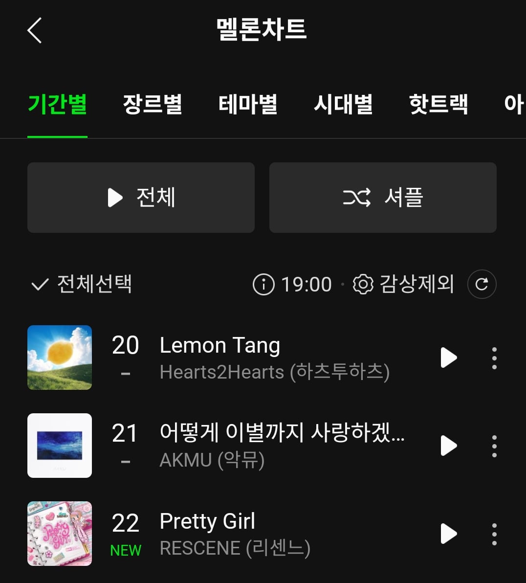 [정보/소식] 리센느 Pretty Girl 멜론 탑백 22위 진입 | 인스티즈