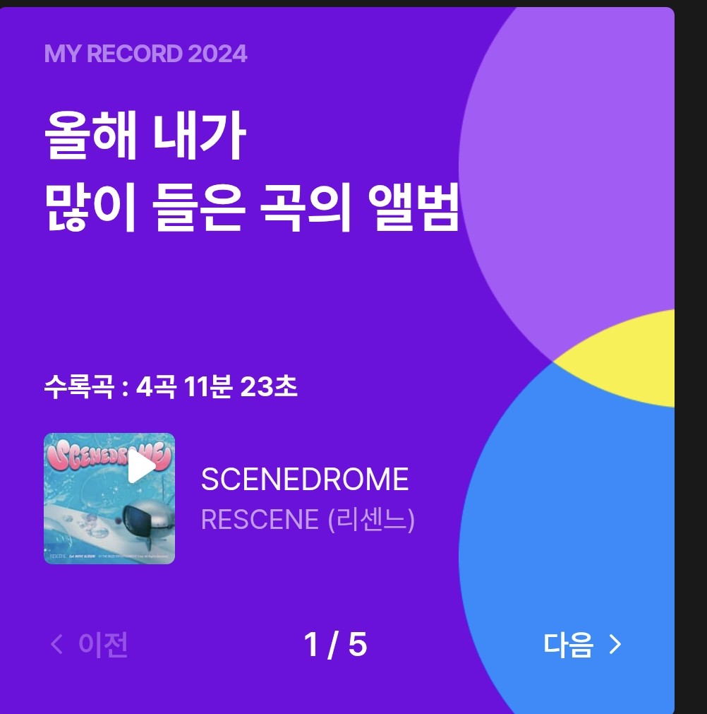 [잡담] 내 안목이 드디어 통했구나 핀볼 차트인이라니 | 인스티즈