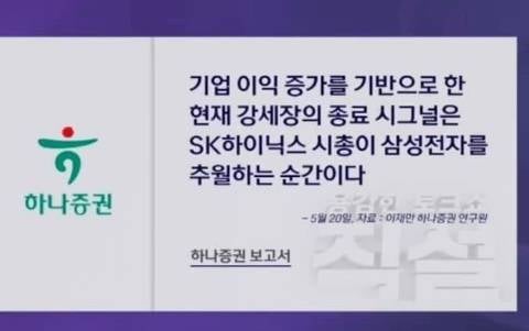 [잡담] 이말 한사람이 코스피 내년에 11000 간대 | 인스티즈