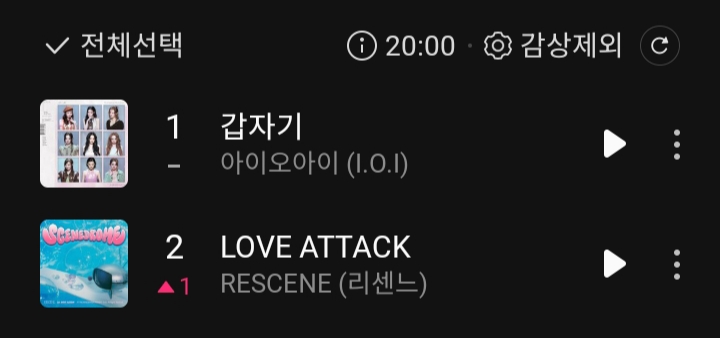 [정보/소식] 리센느 "LOVE ATTACK" 멜론 탑백 2위 랭크 | 인스티즈