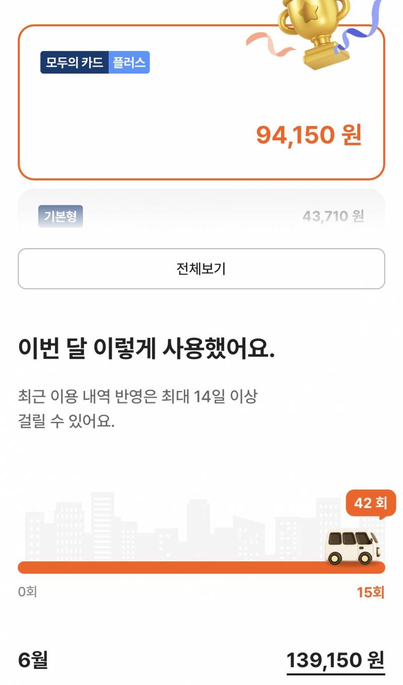 [잡담] 신분당선 타는 익들아 너네도 k패스 이정도 나와? | 인스티즈