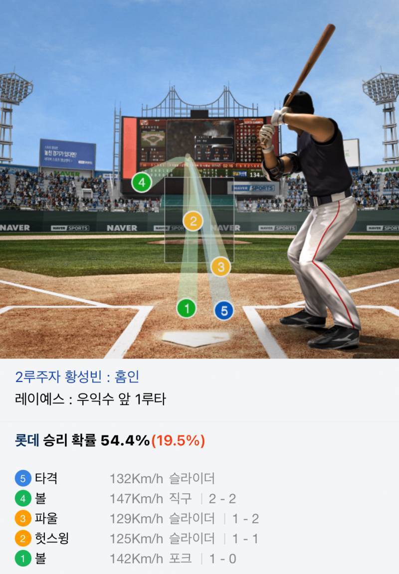 [잡담] 세상에 나쁜 공은 없다 | 인스티즈