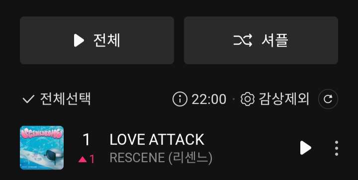 [정보/소식] 리센느 - "LOVE ATTACK" 멜론 탑백 1위 | 인스티즈