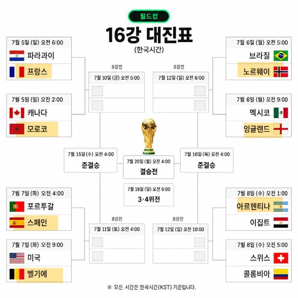 [잡담] 메시 골은 다시봐도 소름이네 | 인스티즈