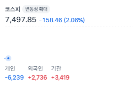 [잡담] 개인 슬 손절치나본데 | 인스티즈