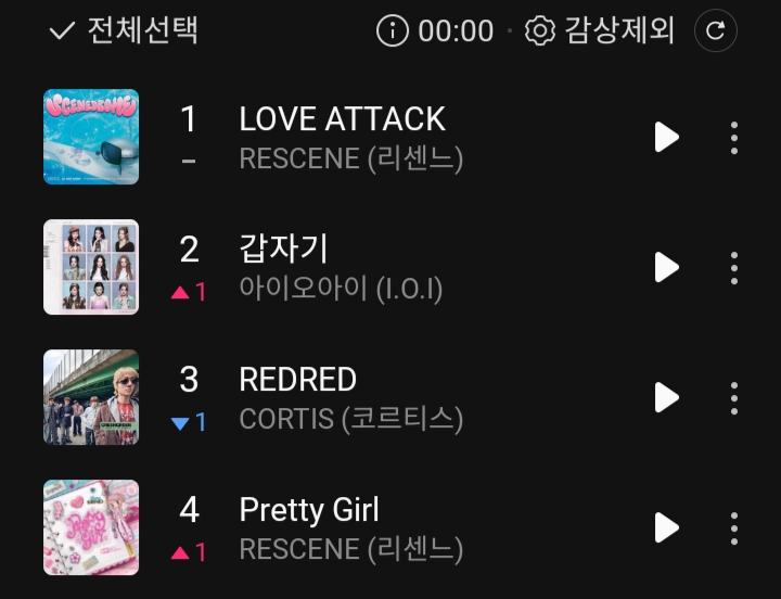 [정보/소식] 리센느 - "Pretty Girl" 멜론 탑백 메인 입성 | 인스티즈