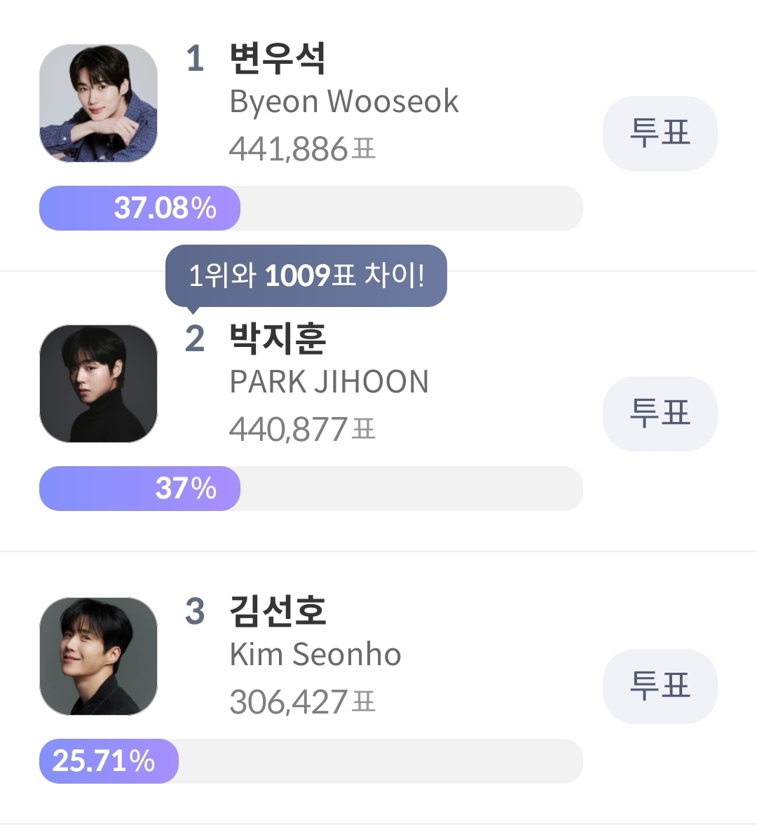 [마플] 청룡투표 수 너무 과열 같은데; | 인스티즈