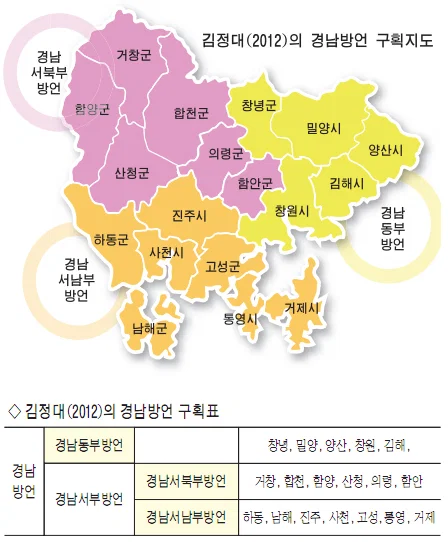 [잡담] 경상도 내에서도 사투리가 다 다른이유가 뭘까? | 인스티즈