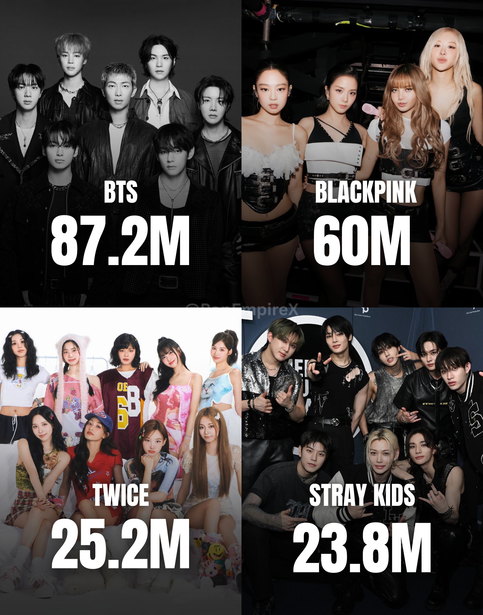 [정보/소식] 스포티파이 팔로워 케돌 Top4 | 인스티즈