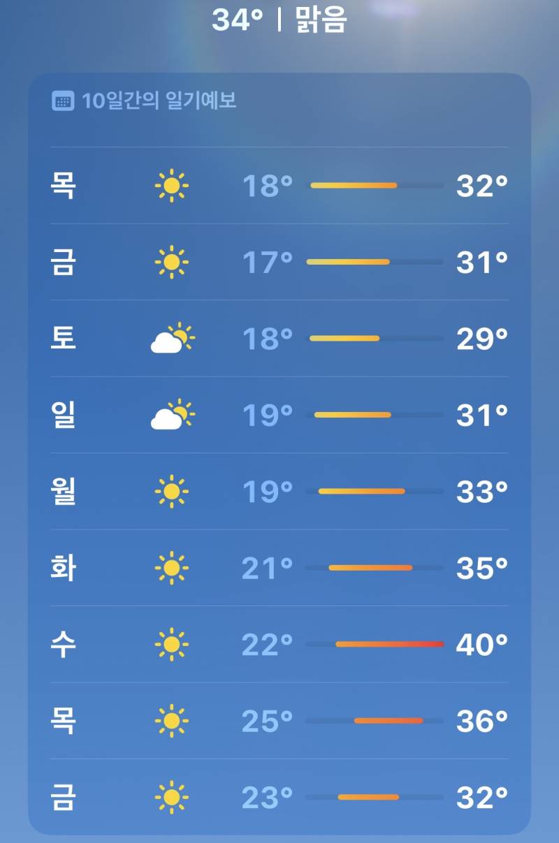 [잡담] 날씨 조졌네 진짜 | 인스티즈