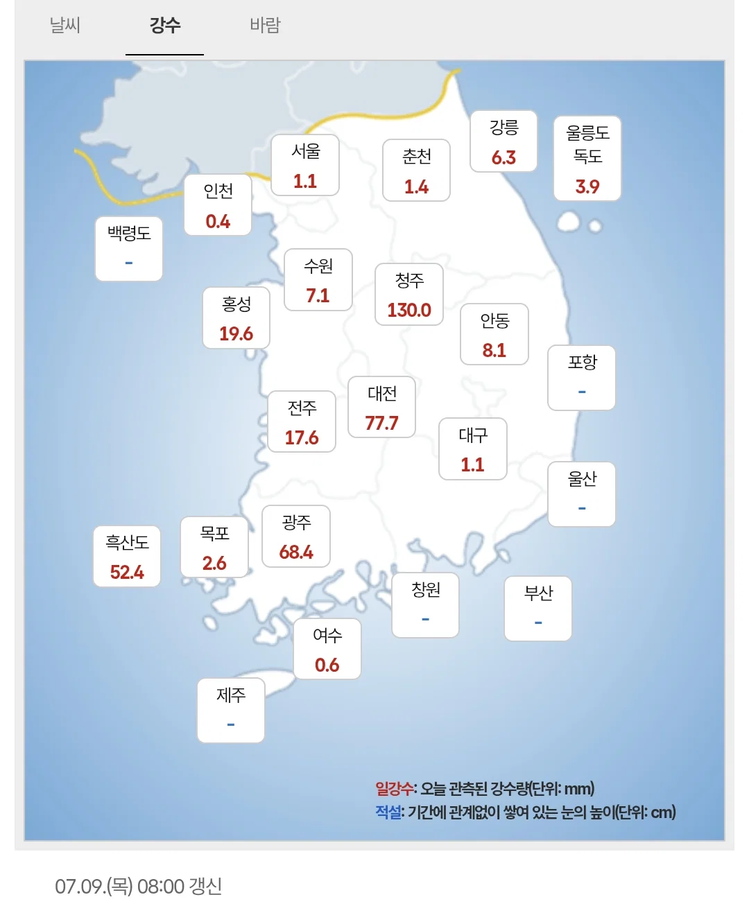 [잡담] 오늘 예상 강수량이었는데 어이가없슨 | 인스티즈