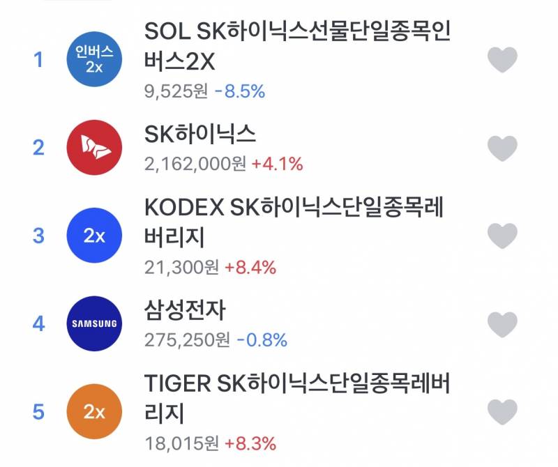 [잡담] 국장 돌아가는꼴 개웃김 | 인스티즈