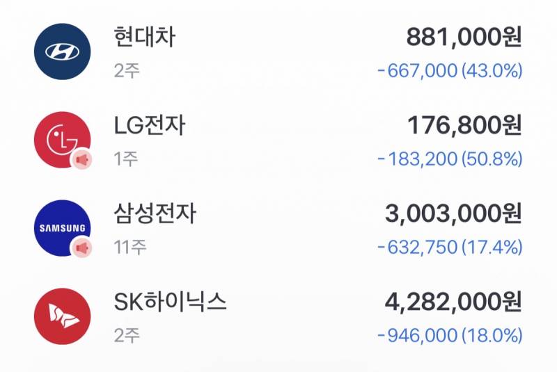 [잡담] 그 저 절 망 | 인스티즈