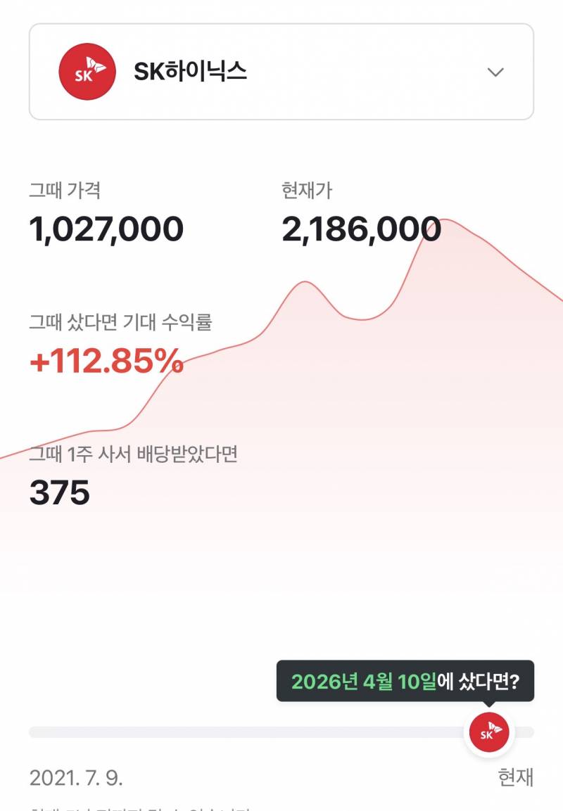 [잡담] 하이닉스 3개월전에만 샀어도 두배먹는데? ㅋㅋㅋㅋㅋ | 인스티즈