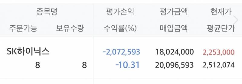 [잡담] 구조대가 올까요...... | 인스티즈